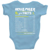 November Girl Facts Scorpio Baby Onesie
