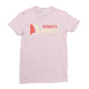 womens march on washington 2017 Ladies Fitted T-Shirt