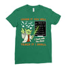 Learn it You Will Teach it i Shall Ladies Fitted T-Shirt