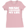 music changed my life Ladies Fitted T-Shirt