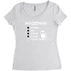 meow meaning Women's Triblend Scoop T-shirt