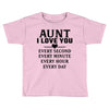 I Love You Aunt Toddler T-shirt