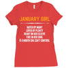 January Girl Hated By Many Ladies Fitted T-Shirt