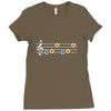 song of storms Ladies Fitted T-Shirt