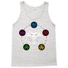 The Witcher Signs Tank Top