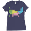 periodic table of america Ladies Fitted T-Shirt