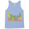 canadian periodic table Tank Top