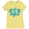 northern oracle Ladies Fitted T-Shirt
