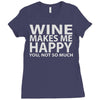 wine makes me happy you, not so much Ladies Fitted T-Shirt
