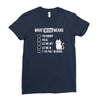 meow meaning Ladies Fitted T-Shirt