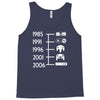 control pad timeline Tank Top