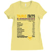 Taurus Facts Servings Per Container Ladies Fitted T-Shirt