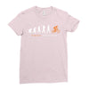 strava evolution Ladies Fitted T-Shirt