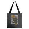 Gemini Facts Servings Per Container Tote Bags