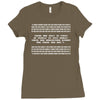 types of people understand binary code Ladies Fitted T-Shirt