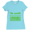 delorean trail Ladies Fitted T-Shirt