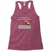 no princess only khlav kalash Racerback Tank