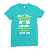 This is What The Worlds Greatest Sarcoma Cancer Survivor Looks Like Ladies Fitted T-Shirt