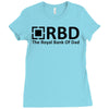 royal bank of dad Ladies Fitted T-Shirt