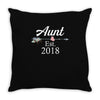Aunt Est.2018. Throw Pillow