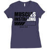 muscles installing Ladies Fitted T-Shirt