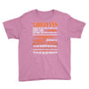 Virgoans Difficult Ones To Understand Zodiac Youth Tee