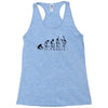 evolution of a guitarist Racerback Tank