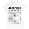 December Girl Facts Capricorn Ladies Fitted T-Shirt