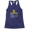 computer repair rate Racerback Tank