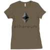 Ethereum Coin Ladies Fitted T-Shirt