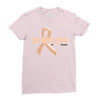 Survivor Of Uterine Cancer Ladies Fitted T-Shirt