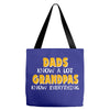 grandpa gift grandpas know Tote Bags