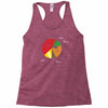 pie(rate) chart Racerback Tank
