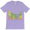 canadian periodic table T-Shirt