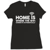 home is where the wifi funny Ladies Fitted T-Shirt