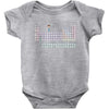 plutonium thief periodic table Baby Bodysuit