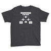 engineering flow chart Youth Tee