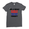 on a scale of one to america how free are you tonight Ladies Fitted T-Shirt