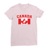 Canada Ladies Fitted T-Shirt