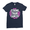 strong than cancer Ladies Fitted T-Shirt