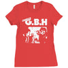 charged gbh Ladies Fitted T-Shirt