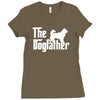 the dogfather thai bangkaew white Ladies Fitted T-Shirt