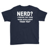 nxbxc Youth Tee
