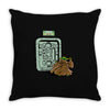 use the force Throw Pillow