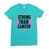 strong than cancer Ladies Fitted T-Shirt