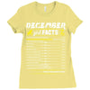 December Girl Facts Capricorn Ladies Fitted T-Shirt