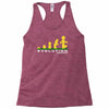 evolution of lego man Racerback Tank