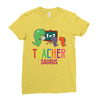 teacher saurus Ladies Fitted T-Shirt