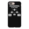 engineering flow chart iPhone 8 Plus Case