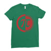 pi day logo Ladies Fitted T-Shirt